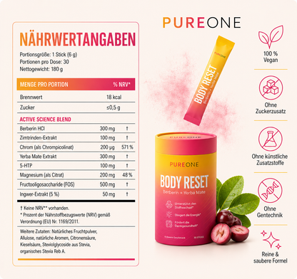 Pure One - Body Reset